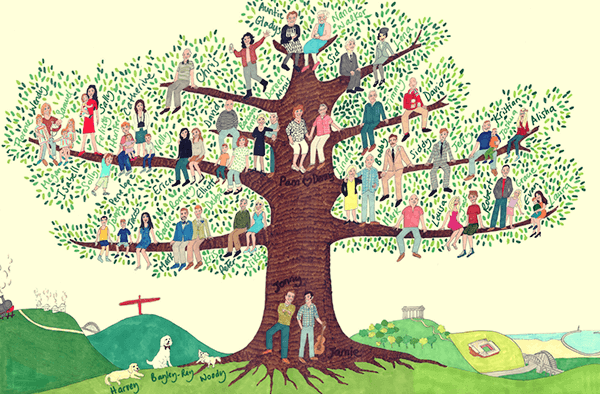 Trace Your Roots: Explore Genealogy with Family Tree Apps